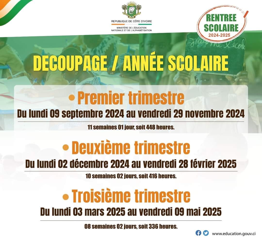 Rentrée scolaire 2025 en cote d ivoire pdf